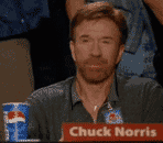 Avatar de Chuck Norris